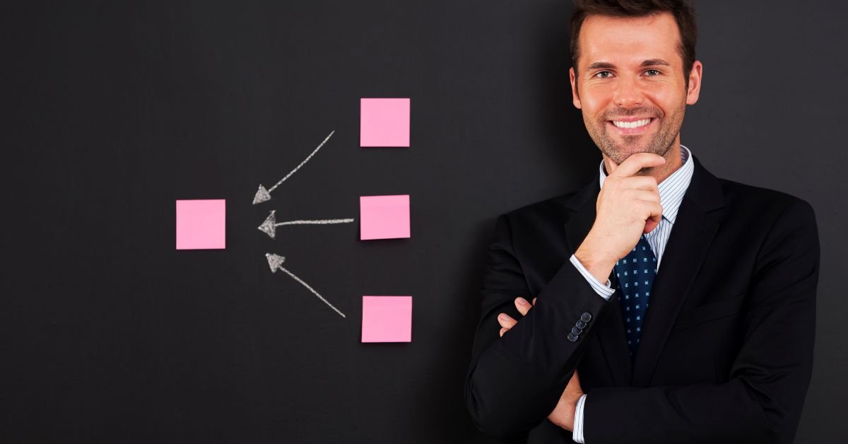 Managerial Grid Blake Mouton