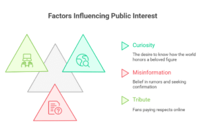 Shocking Truth: Whoopi Goldberg Died Rumors Exposed