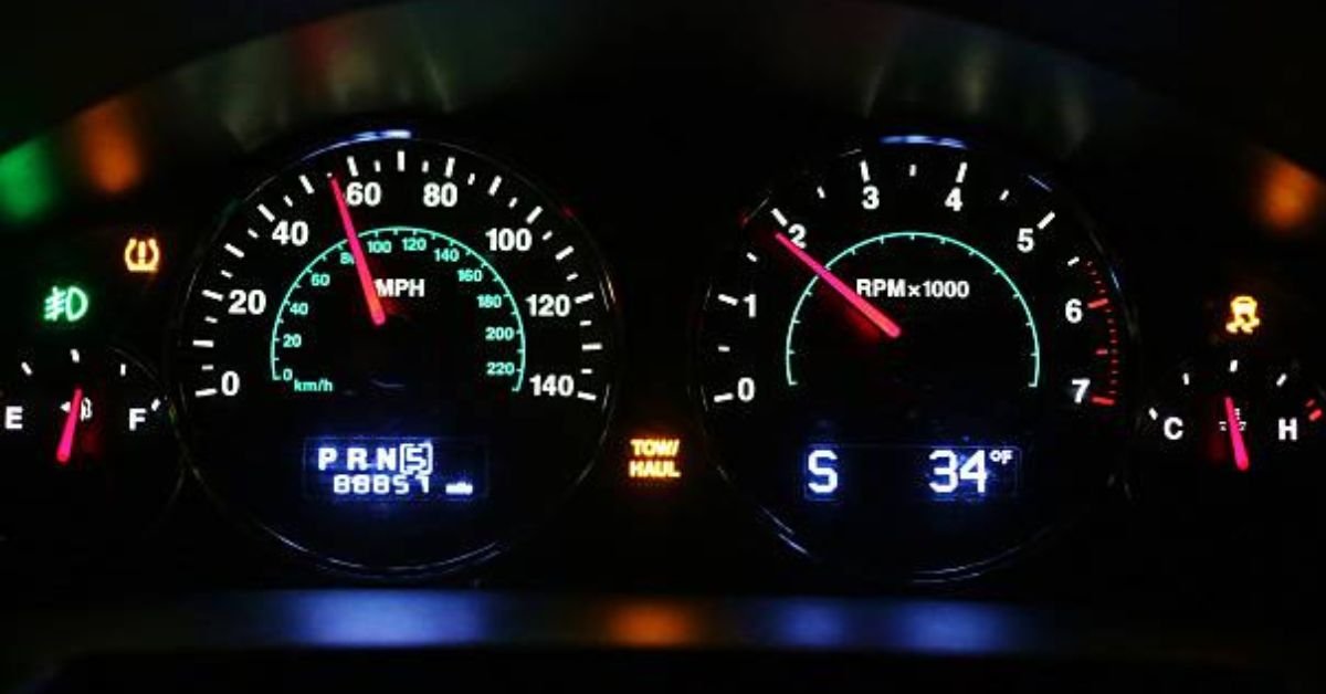 DeMarker Indicator (DeM)