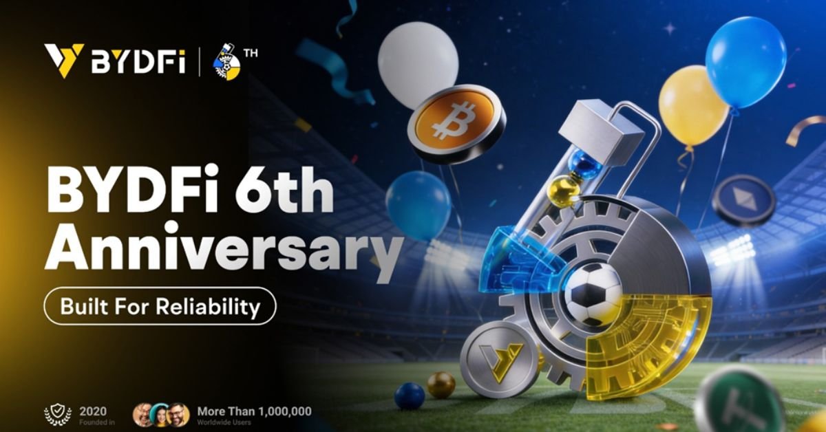 Solana Derivatives Trading